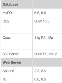 Screen Shot 2016-04-15 at 9.58.58 AM.png