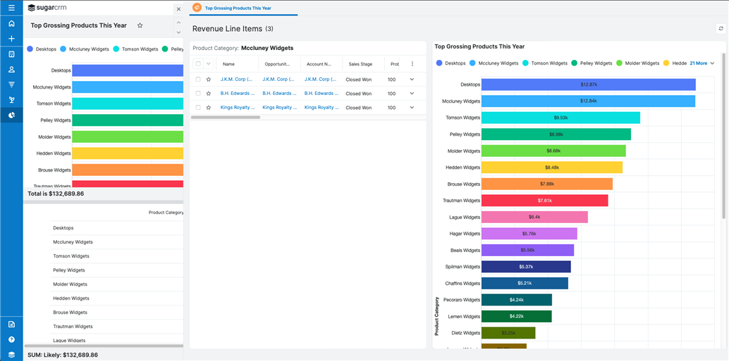 Focus Drawers for Reporting Drilldown 1