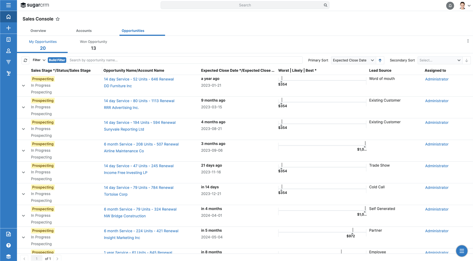 Sales Console Sorting