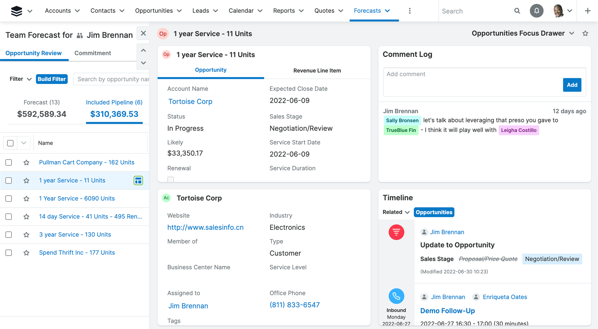 Forecasting-Additional-Filtering