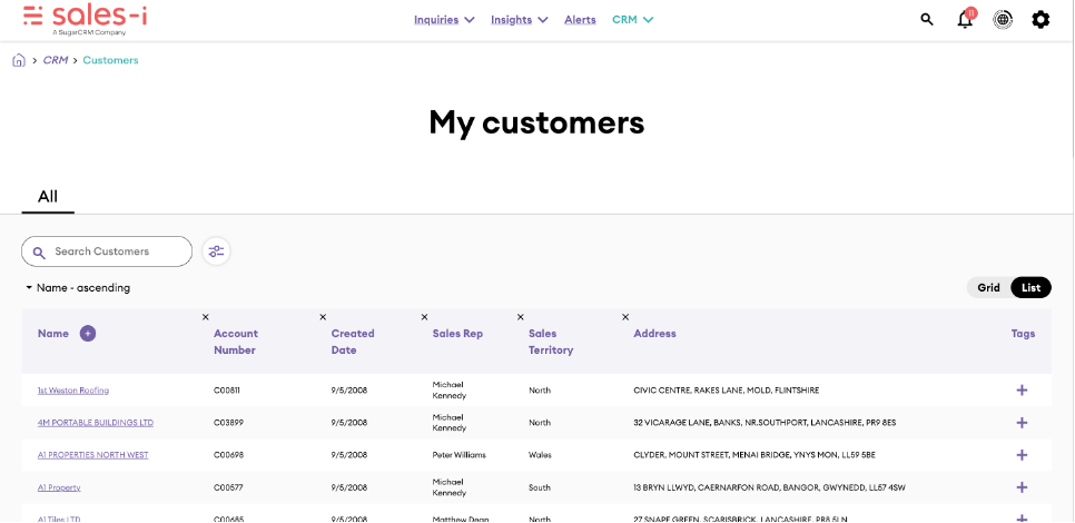 2) Required columns are added the view